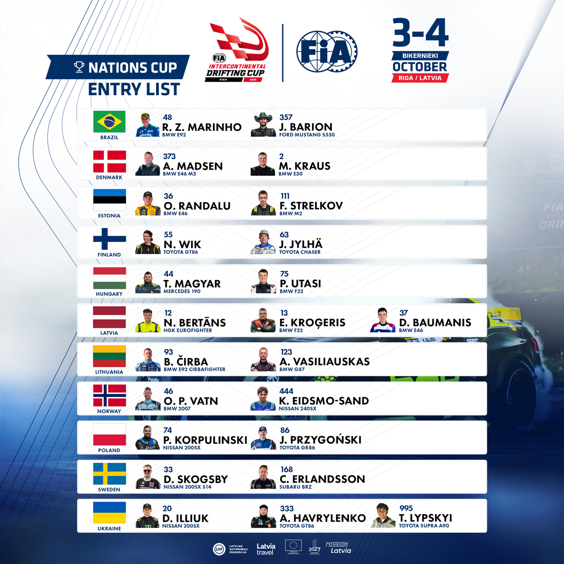 FIA_NationsCup.png